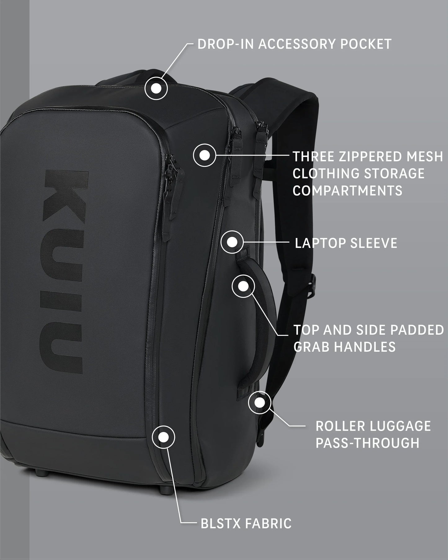Waypoint Travel Backpack | Gunmetal
