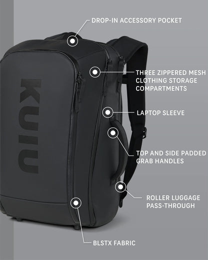 Waypoint Travel Backpack | Gunmetal