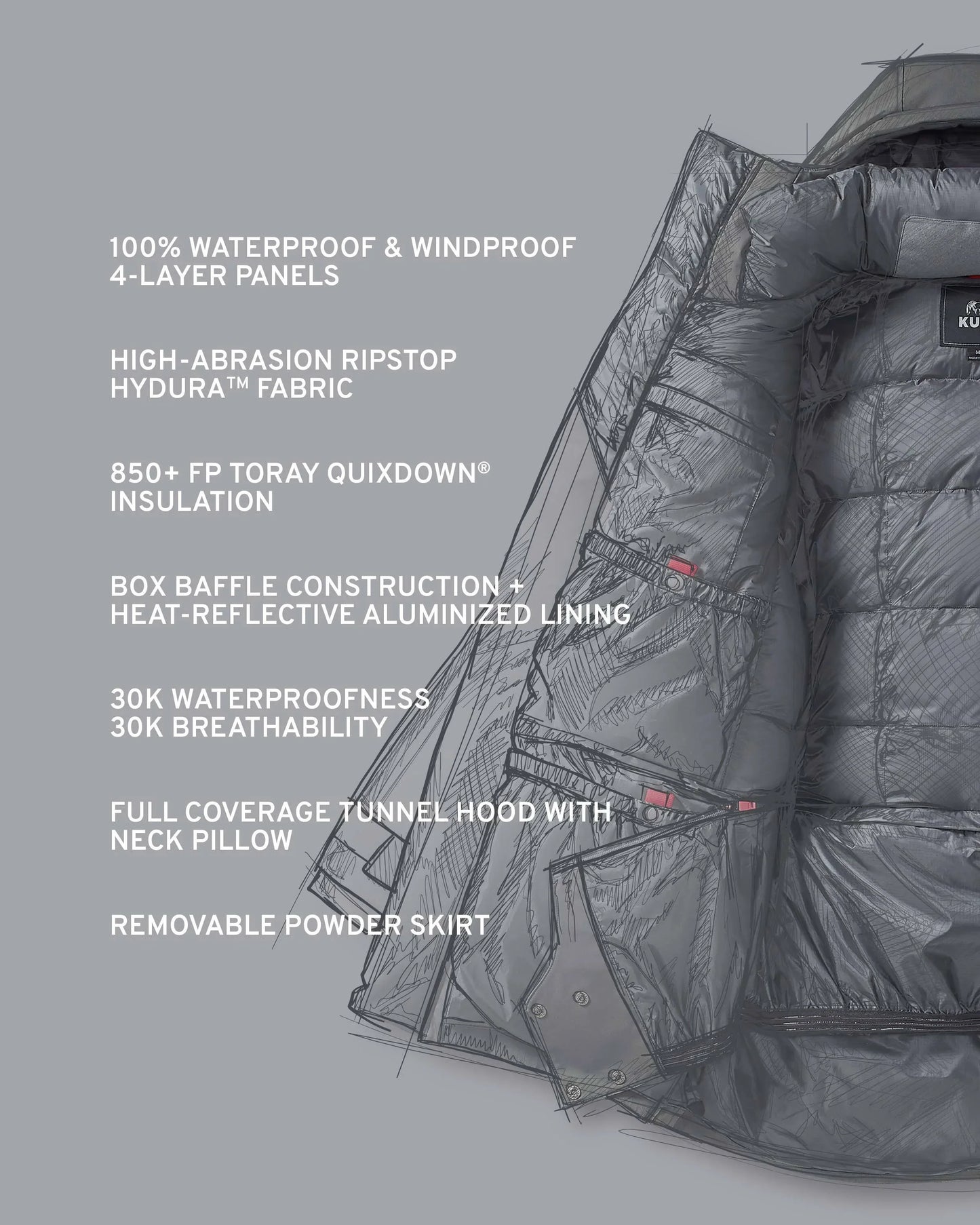 Super Down Arktuk Parka | Asphalt