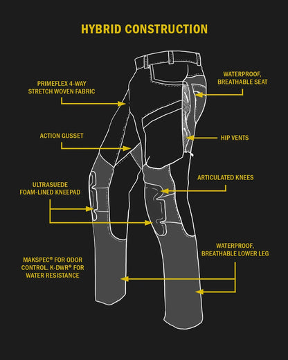 Outlet Talus Hybrid Pant | Vias